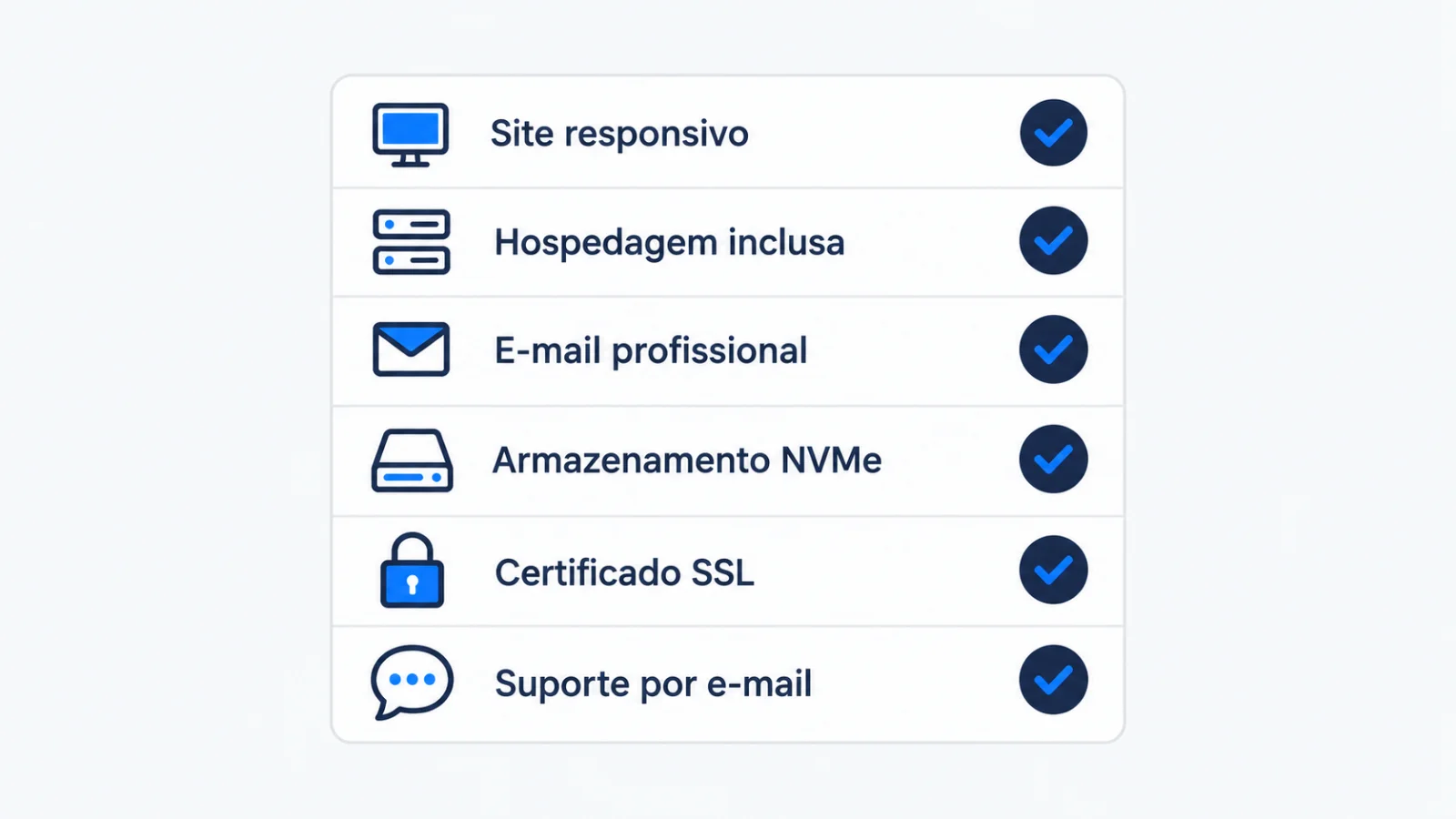 Checklist com os itens incluídos no plano Essencial da WebQ, do site responsivo ao suporte por e-mail