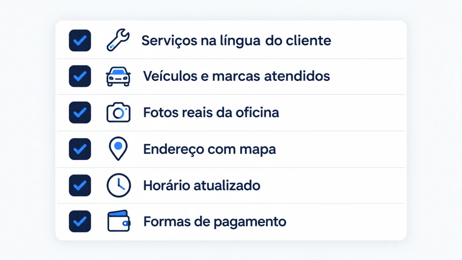 Checklist com seis itens para o site da oficina: serviços, veículos e marcas, fotos reais, mapa, horário e pagamento